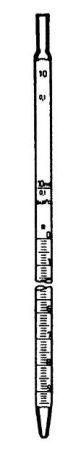Graduated pipette, one mark, class A