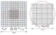 Neubauer számlálókamra, 0,1 mm mélység, normál, leszorítóval,