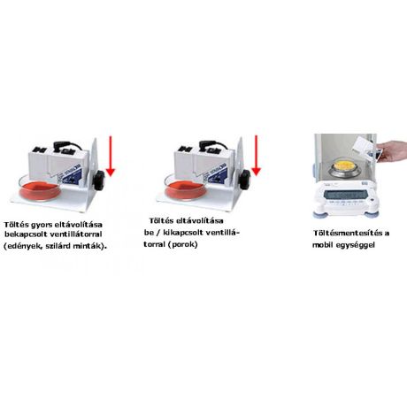Accessories and options for SHIMADZU digital balances