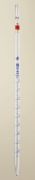 Graduated pipette, one mark, class A
