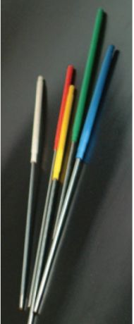 Rédey-type loop holder