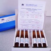 Brix standard 25%