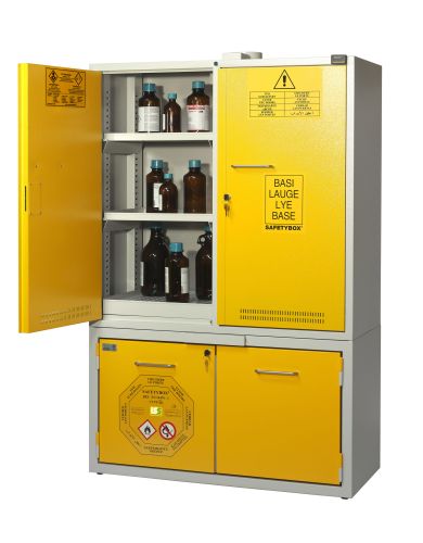 SAFETYBOX combined chemical storage cabinets
