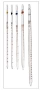 Graduated pipette, one mark, class A, 1 ml