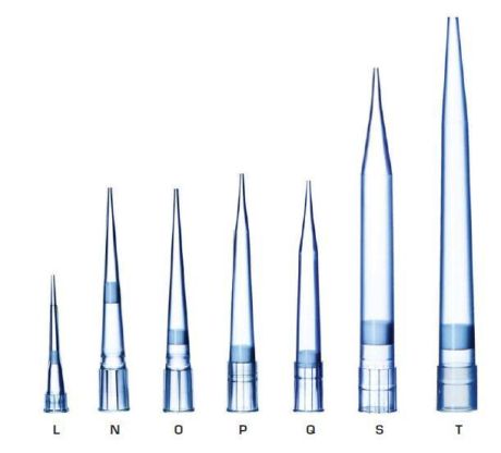BIOHIT SafetySpace steril szűrős pipettahegyek