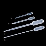 Pasteur pipette, 1.7 ml, 87 mm, 500 pc/case